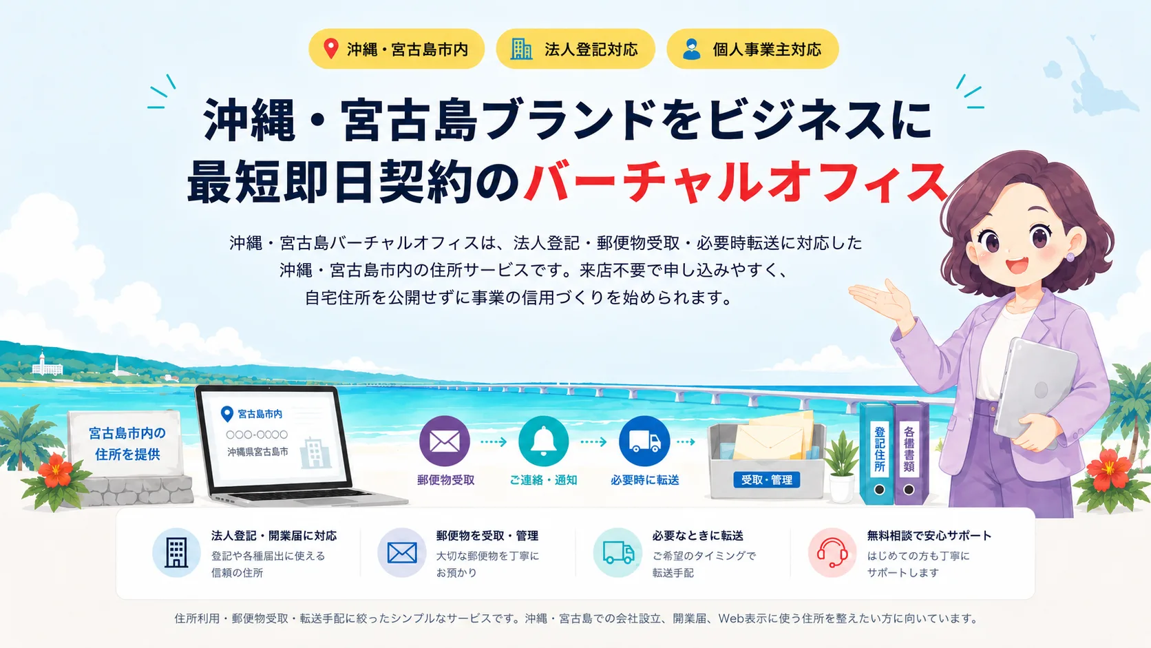 沖縄・宮古島市内の住所提供、法人登記、郵便物受取、通知、必要時転送に対応したバーチャルオフィスの案内